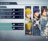 Fire Emblem Warriors: Cover