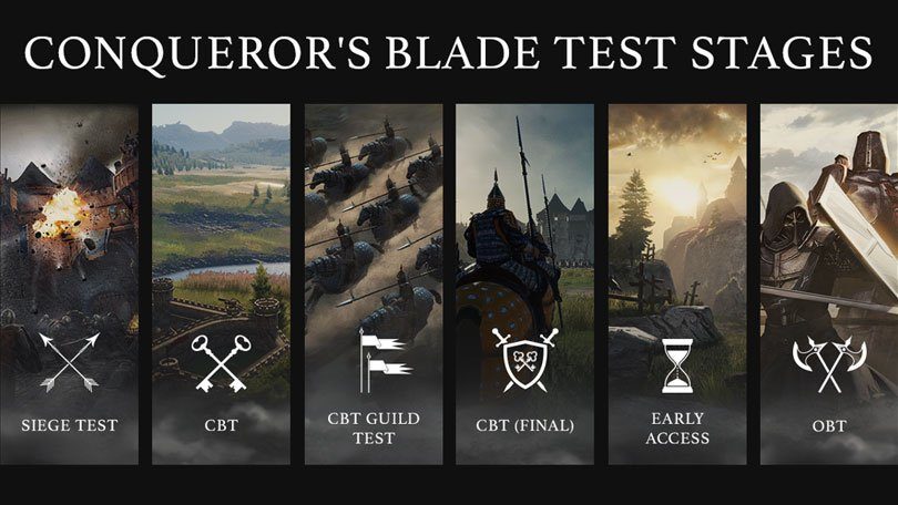 Conquerors Blade: Closed Beta