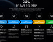 Dual Universe: Roadmap