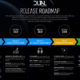 Dual Universe: Roadmap