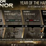 For Honor: Harbinger Roadmap