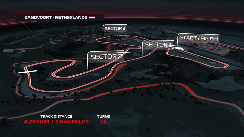 F1 2020: Codemasters präsentiert Circuit Zaandvort in Verstappen-Hot Lap-Video