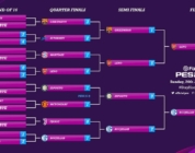 eFootball PES2020: Nassim Boujellab von Schalke 04 gewinnt internationales #StayHomeWithPES-Turnier