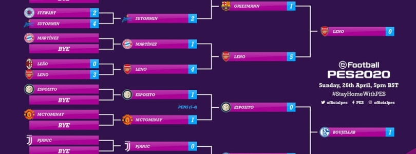 eFootball PES2020: Nassim Boujellab von Schalke 04 gewinnt internationales #StayHomeWithPES-Turnier