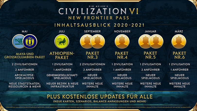 Civilization 6: Community-Update – Juni 2020