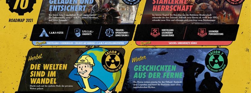 Fallout 76: Roadmap für 2021 enthüllt