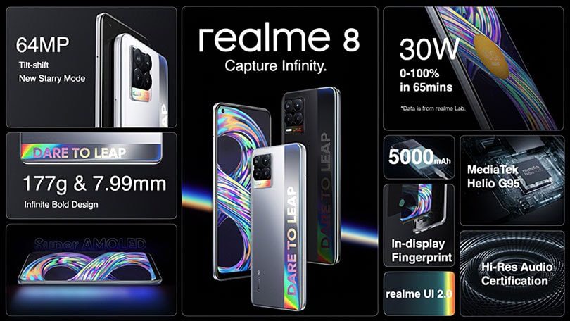 realme 8 5G – Deutschlands erstes Dimensity 700 5G‑Smartphone