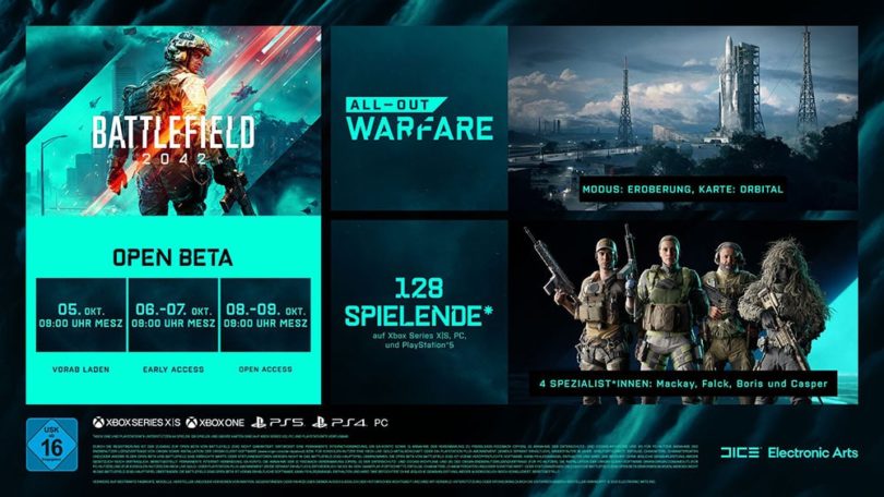 Battlefield 2042: Beta Infografik