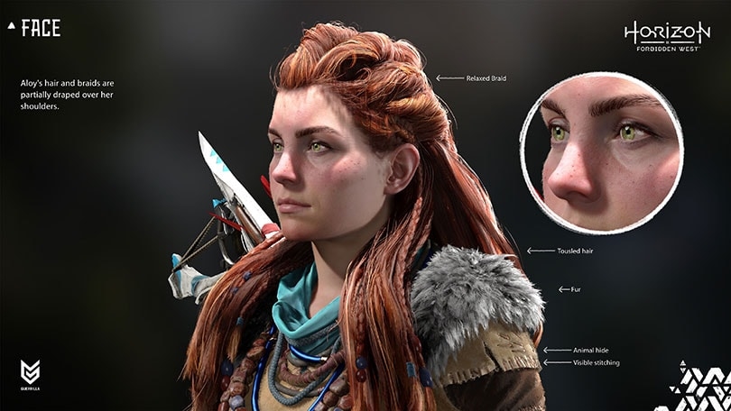 Horizon Forbidden West: Aloy