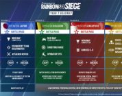 Rainbow Six: Siege - Roadmap