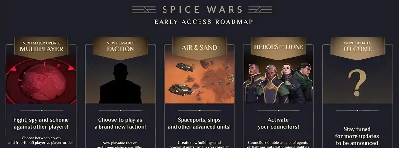 Dune: Spice Wars - Roadmap