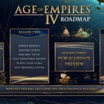 Age of Empires 4: roadmap