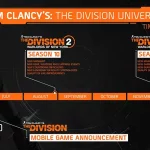 The Divison 2: Roadmap-2022