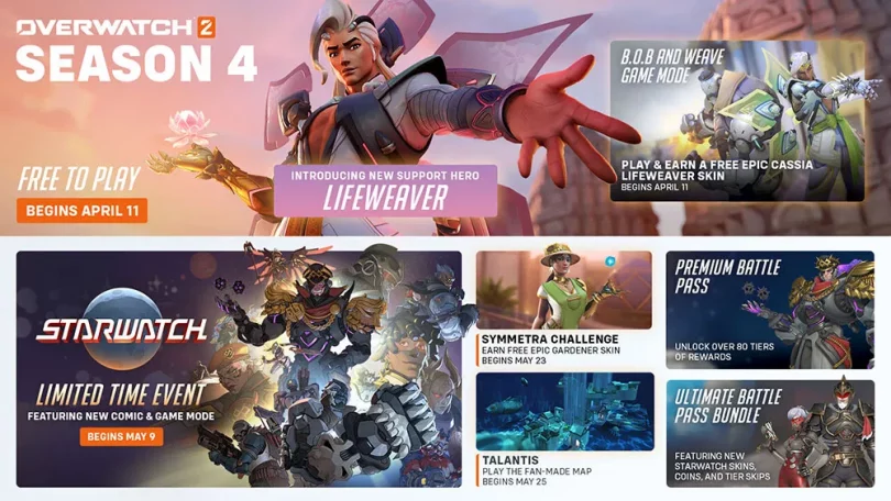 Overwatch 2: Season 4 roadmap