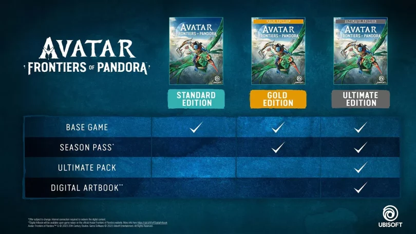 Avatar: Frontiers of Pandora - Editionen