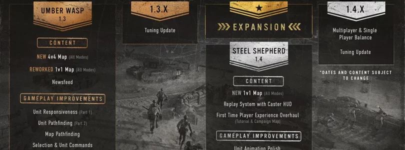 Company of Heroes 3: Community Roadmap