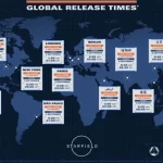 Starfield: global-release-timings