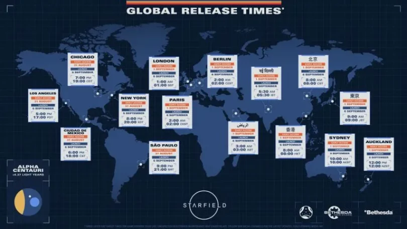 Starfield: global-release-timings