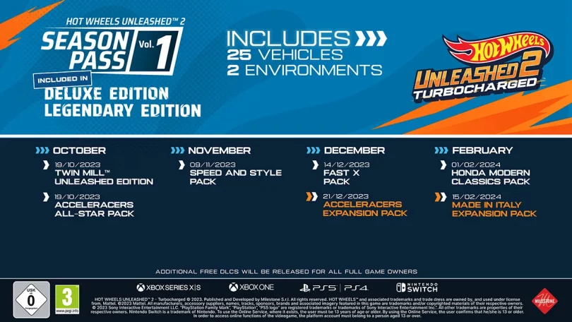 Hot Wheels Unleashed 2: Turbocharged - SeasonPass_Vol_1_USK