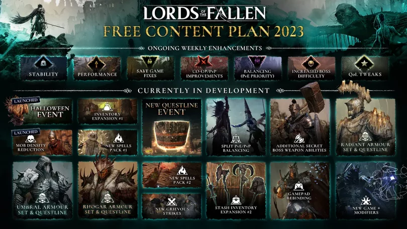 Lords of the Fallen: Roadmap 2023