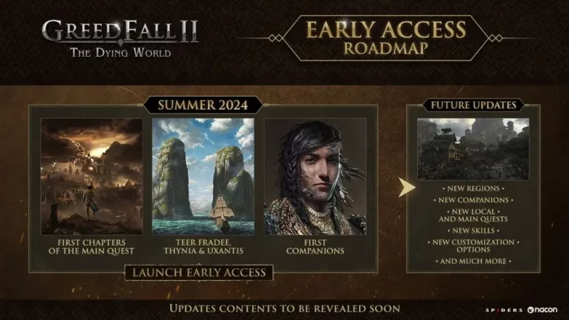 GreedFall 2: The Dying World - Roadmap