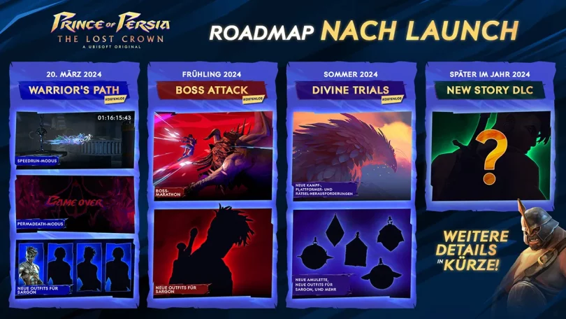 Prince of Persia: The Lost Crown - Roadmap