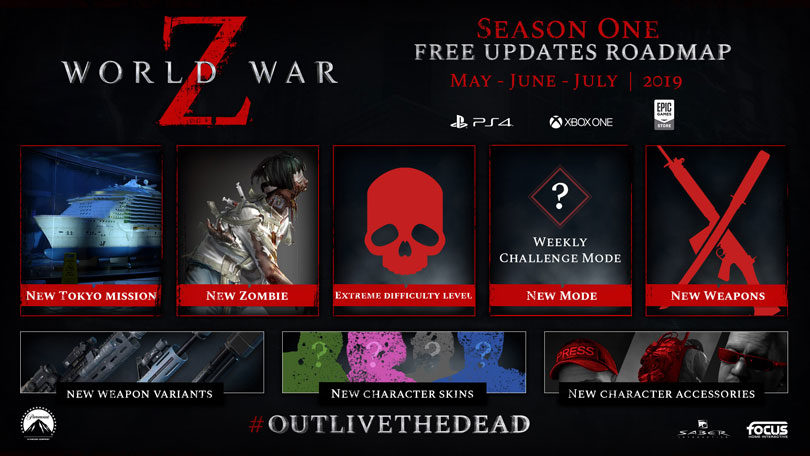 World War Z: Roadmap