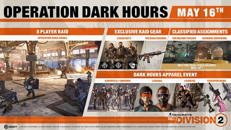 Tom Clancy’s The Division 2: Raid Flashcard