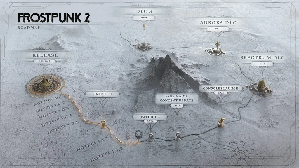 Frostpunk 2: Roadmap